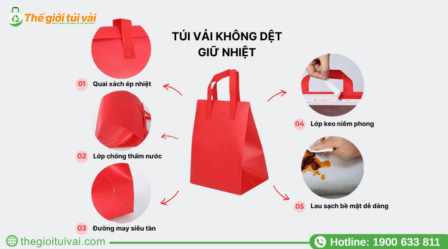 Thành phần chất liệu của túi vải giữ nhiệt